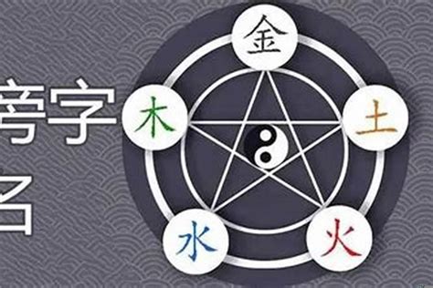 五行缺金 名字|五行缺金的名字 五行缺金聚财的取名